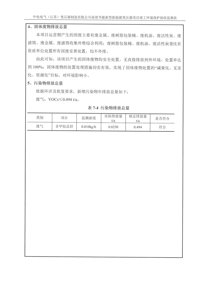 LD体育验收监测报告表_22.png